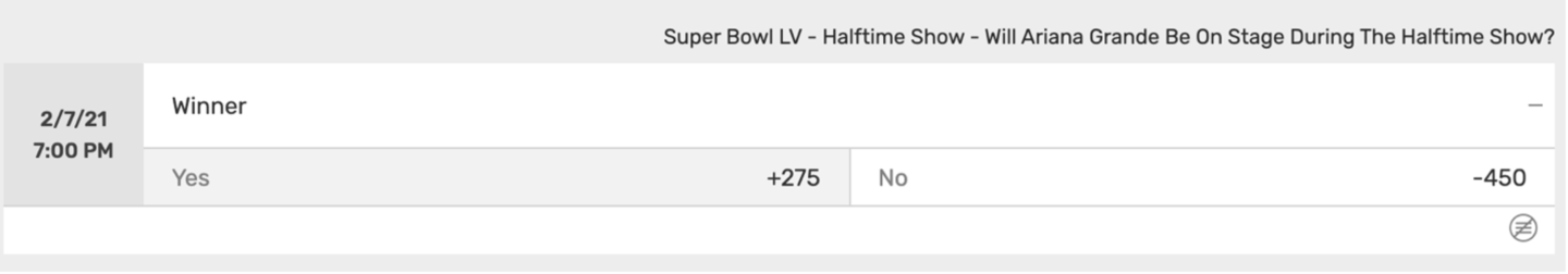 Super Bowl Betting odds